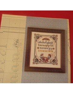 Esquema de Lavender " abecedario"